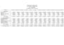 do bookkeeping and excel financial modeling